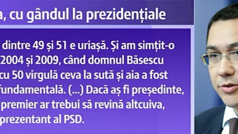 Victor Ponta ar candida la presedintie „intre 49 si 51%”. Ca prim-ministru, ar nominaliza „un liberal” Imagine