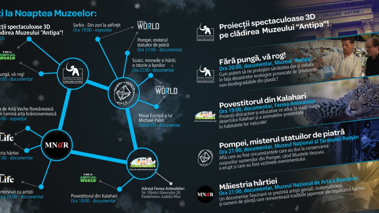 Video mapping 3D si experiente inedite oferite de Digi la Noaptea Muzeelor Imagine