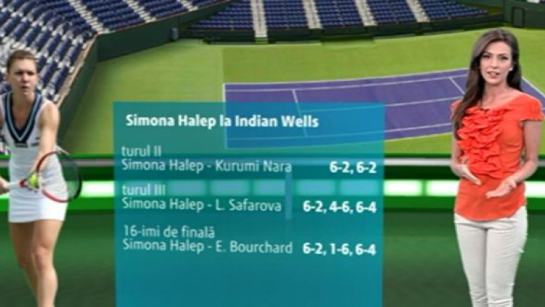 VIRTUAL. Ascensiunea Simonei Halep. Romanca o va depasi pe Maria Sarapova in clasamentul WTA Imagine