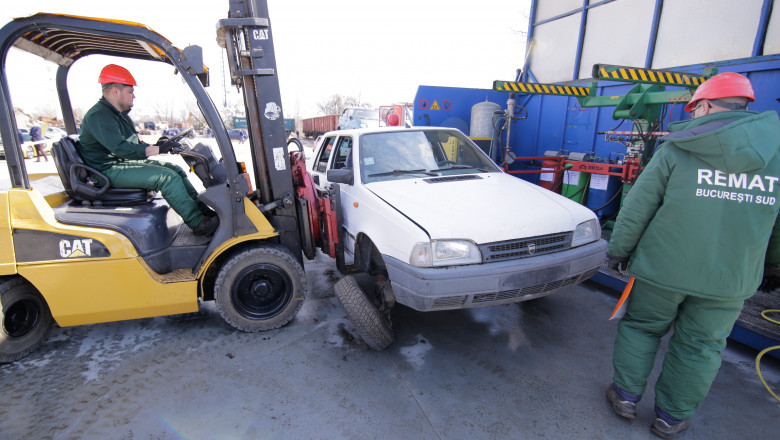 Vouchere de 8.500 de euro pentru masini electrice: propunerea producatorilor si importatorilor auto pentru „Rabla Plus” 2025 Imagine