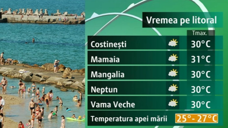 Vremea in primul weekend de august Imagine