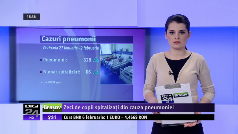 Zeci de copii spitalizati din cauza pneumoniei  Imagine