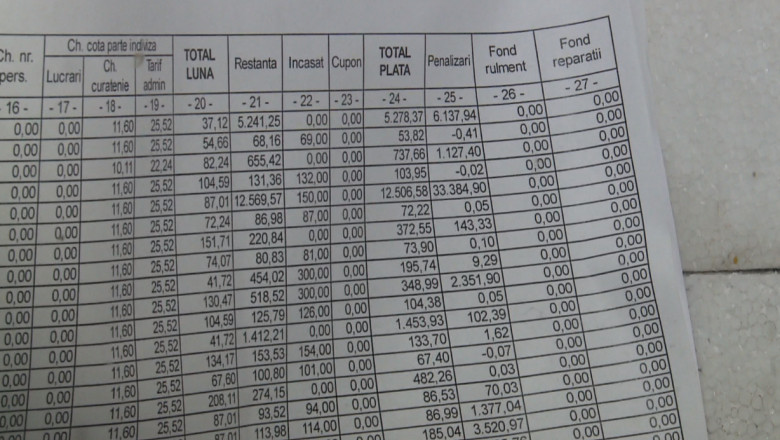 Zeci de familii au ramas fara apa curenta din cauza datornicilor  Imagine